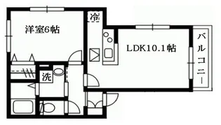 Solo四谷上町【2階】の間取り