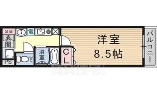 クレアトゥール21【8階】の間取り