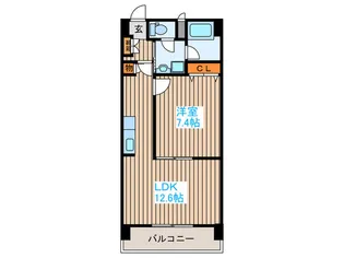 小鶴八番館【2階】の間取り