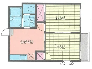 グリーンハイム【2階】の間取り