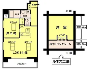 ルネスSK【7階】の間取り