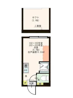 ハーモニーテラス下井草【2階】の間取り