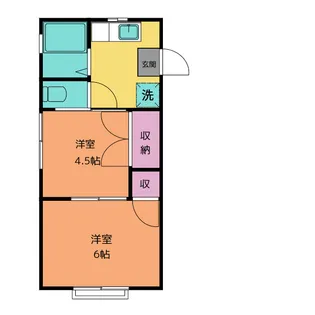 野久慕ハイツ【2階】の間取り