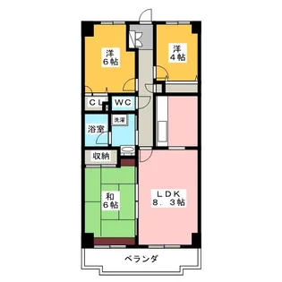 シャルマン井荻【3階】の間取り