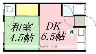 セントラルハイツ北浜町【2階】の間取り