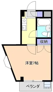 サンドリエ第8所沢【1階】の間取り