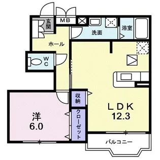 茨城県古河市桜町【アパート】の間取り