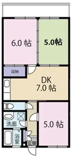 サンハイツ【2階】の間取り