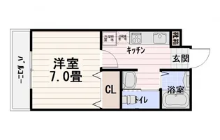 ラリーグラス22【2階】の間取り