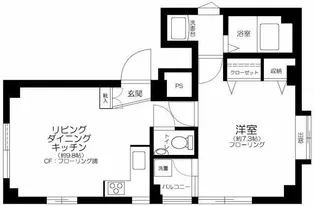 フロンティアハイツ【2階】の間取り