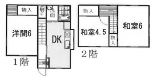 静岡県焼津市大島【一戸建】の間取り