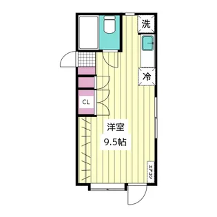 東京都品川区西中延3【マンション】の間取り