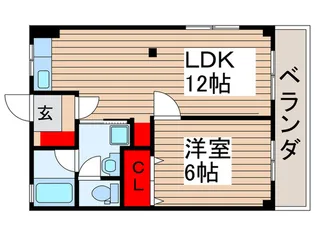 グリーンハイツ【2階】の間取り