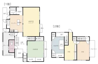 新潟県新潟市西区寺尾上1【一戸建】の間取り
