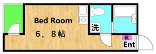 神奈川県川崎市多摩区宿河原5【アパート】の間取り