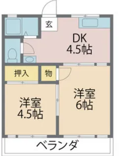 上田ハイツ【2階】の間取り