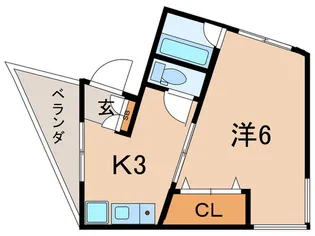 ヴィラ・ロトンダ【2階】の間取り