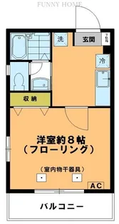 ブランドール中根【2階】の間取り