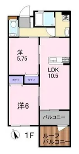 Carrra【1階】の間取り