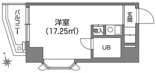 コア伝通院アネックス【6階】の間取り