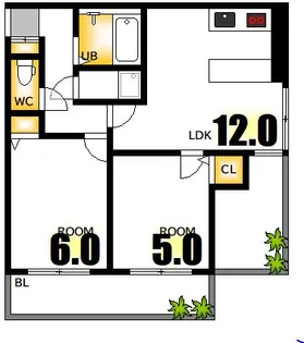 ベルクール堺町【3階】の間取り