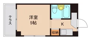 コーラルハイツなかやま【1階】の間取り