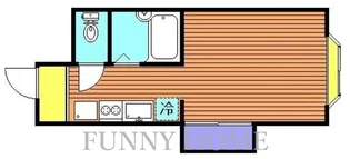 グランブルー下馬【1階】の間取り