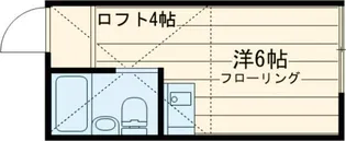 サンハイツ砧【2階】の間取り