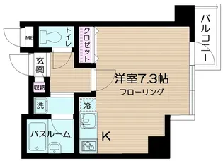 ボヌール三軒茶屋【2階】の間取り