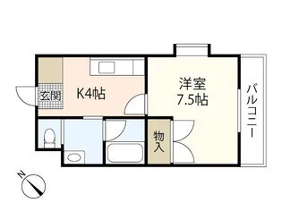 菖蒲池コーポ【2階】の間取り