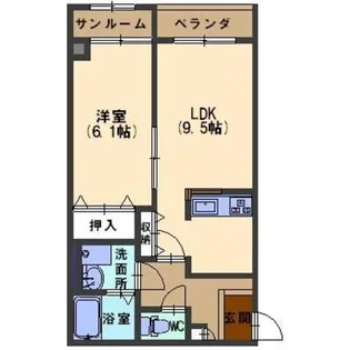 COCO house【1階】の間取り