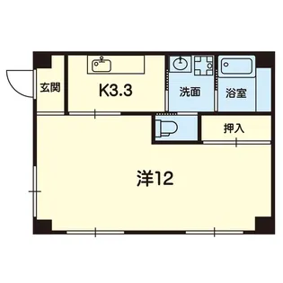 アヴァンティ【3階】の間取り