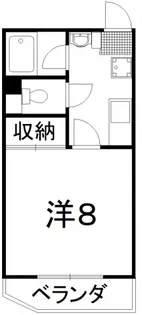 ハイツT.O【2階】の間取り