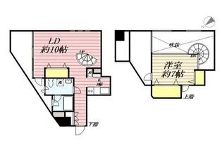 東京都目黒区下目黒2【マンション】の外観