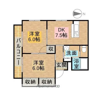 アベニュー平野IIB【2階】の間取り