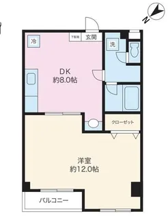 コーポ中村【2階】の間取り