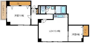 町屋レジデンス【7階】の間取り