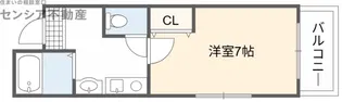 シャローム近江【2階】の間取り