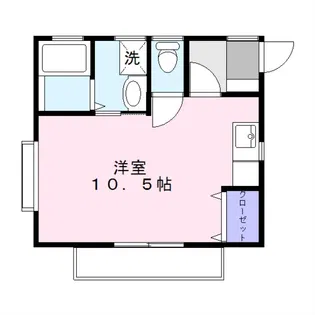 レミュー谷塚II【2階】の間取り