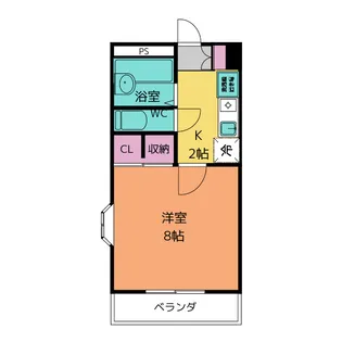 1Kの間取り画像