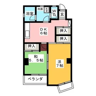 下田ビル【2階】の間取り