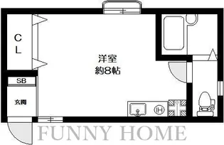 東京都世田谷区駒沢4【アパート】の間取り