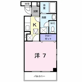 クラール 富士見【1階】の間取り