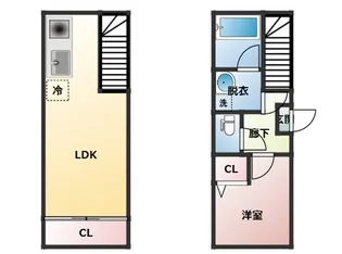 belle ville白金【1階】の間取り
