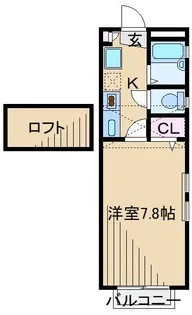 グリーンゲイブルス菊名【2階】の間取り