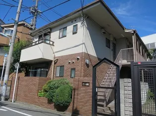 リベール鷹番【1階】の外観