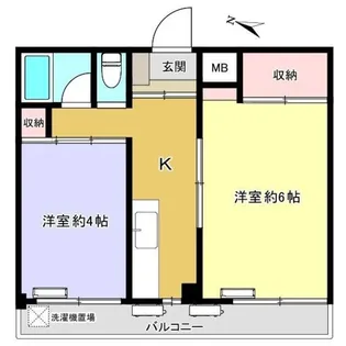 彦田ビル【2階】の間取り