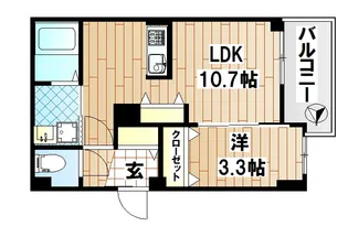 神奈川県川崎市中原区木月2【マンション】の間取り