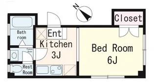 東京都豊島区池袋本町4【マンション】の間取り