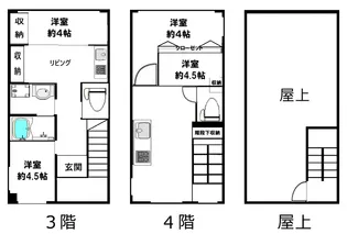 高橋ビルの間取り